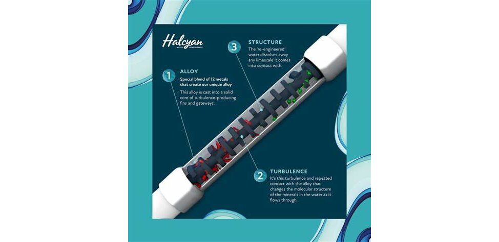 How One Inline Component Can Reduce Energy Demand and Improve BREEAM Performance