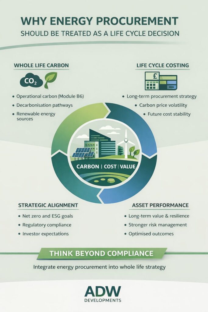 Why Energy Procurement Should Be Treated as a Life Cycle Decision