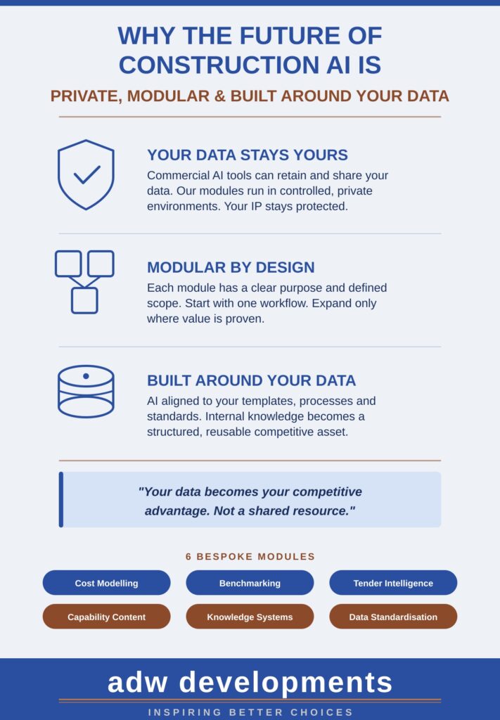 Why the Future of Construction AI Is Private, Modular, and Built Around Your Data